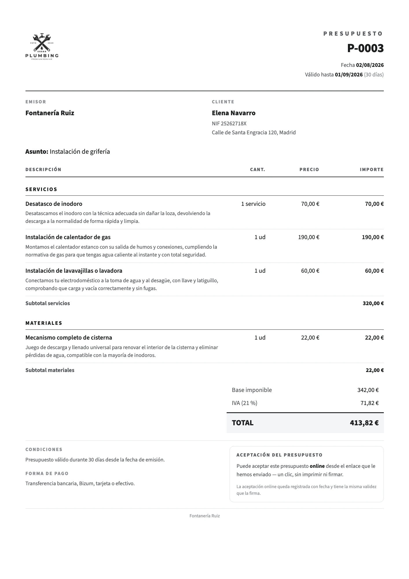 Un presupuesto hecho con Avantium